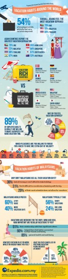 EXP_Infographic_VacationDeprivation4
